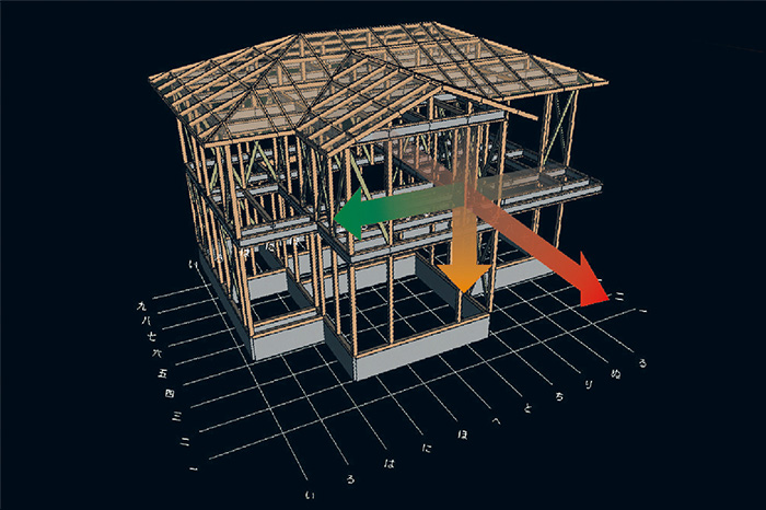 木造住宅にこそ取り入れるべき「構造計算」。画像
