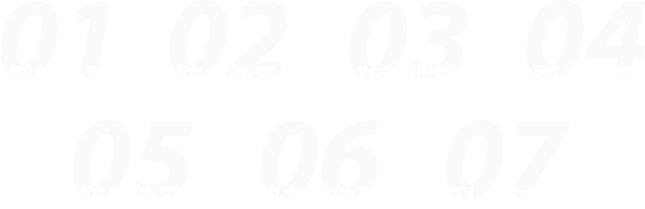 セルローズファイバー7つの特徴