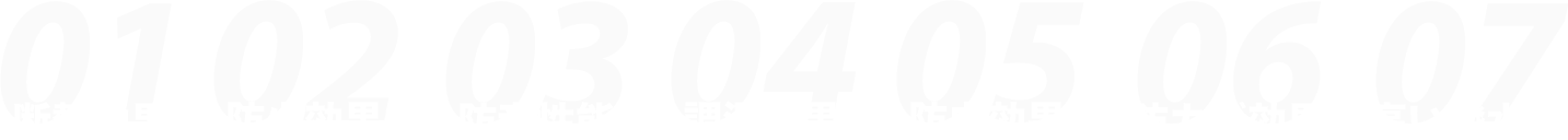 セルローズファイバー7つの特徴