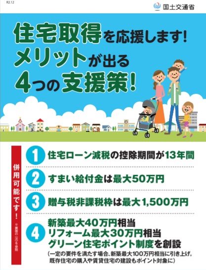 住宅取得の支援策