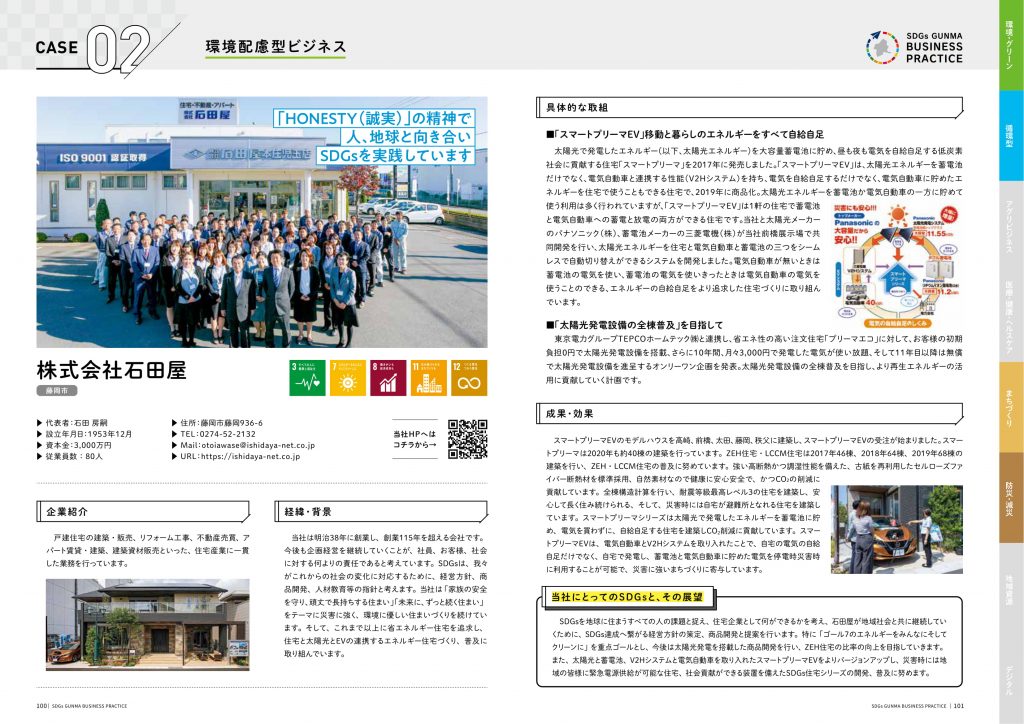 SDGsぐんまビジネスプラクティス