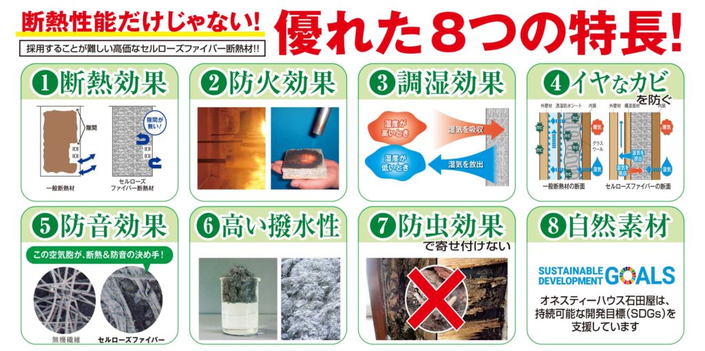 オネスティーハウス石田屋の取り組み