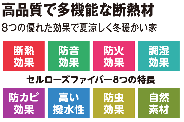 高品質で多機能な断熱材