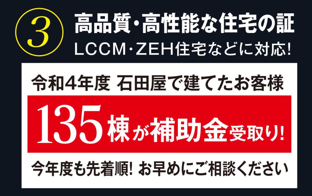 電気を自給自足 スマプリライトの特徴
