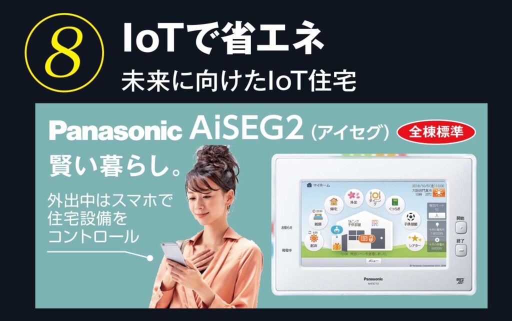 電気を自給自足 スマプリライトの特徴